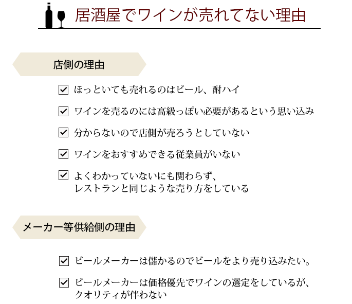 居酒屋でワインが売れない理由