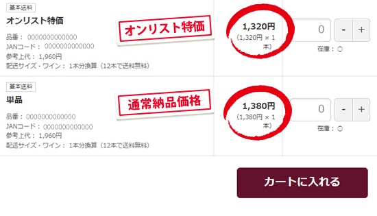 価格見本