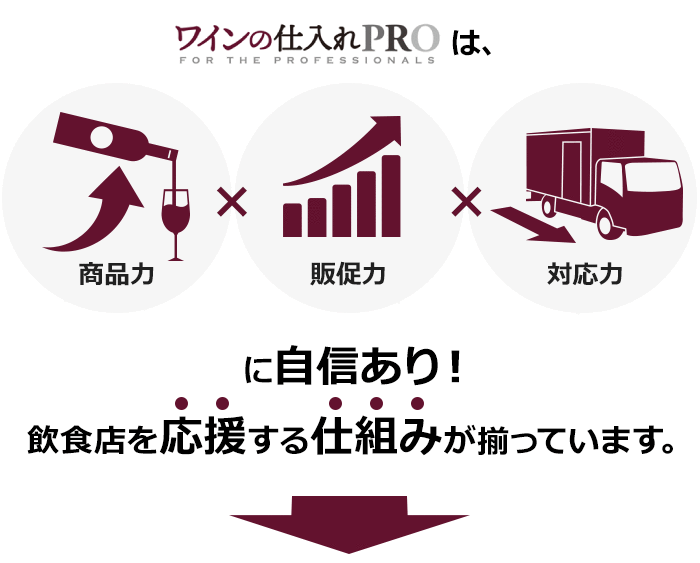 ソムリエワイン仕込.comは、商品力、販促力、対応力に自信あり！